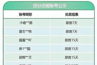 孙兴慜：我是C罗铁杆粉丝，从小看他踢球长大，他是传奇